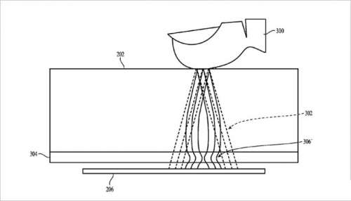 iphone-8-patent-touch-id