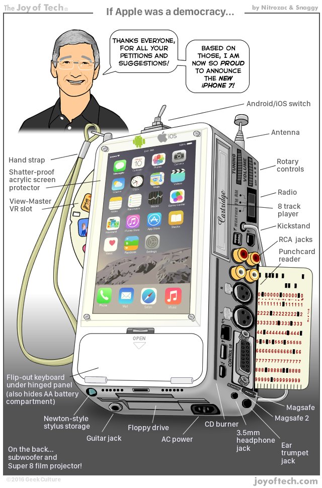 iPhone-idealny