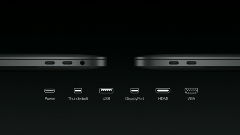 macbook-pro-iphone-ports