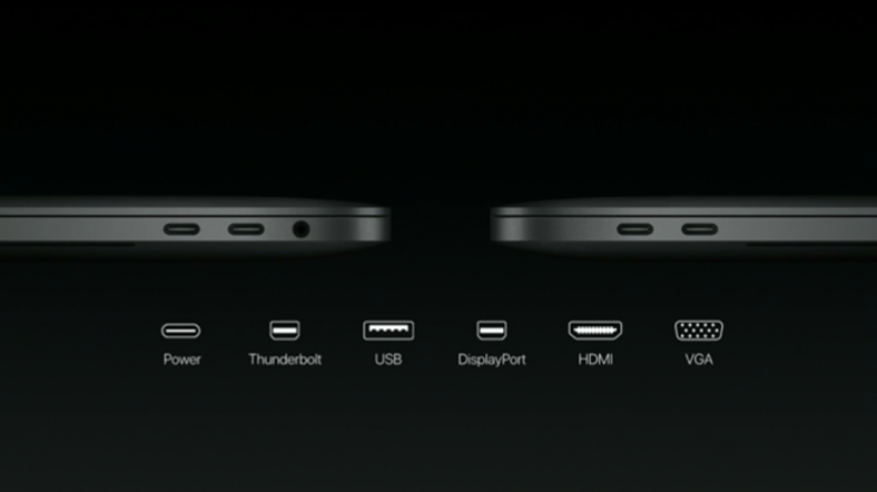 ports-macbook-pro-iphone