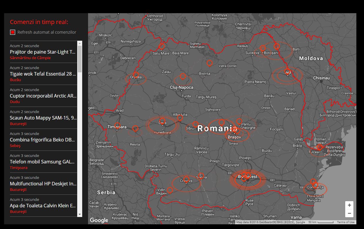 emag-black-friday-2016-verkoopstatistieken-2