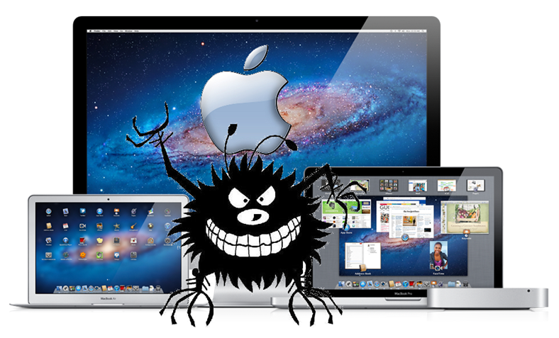 malware Mac