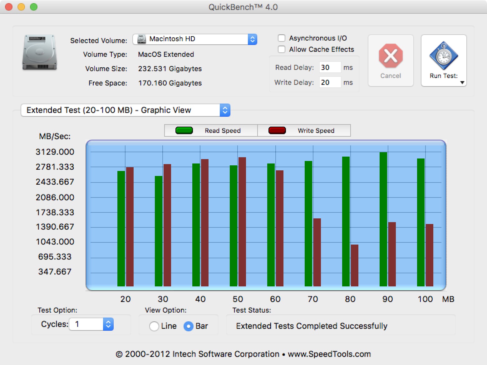 macbook-pro-2016-ssd-vitesse