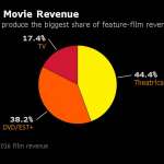 filme-online-cinematografe