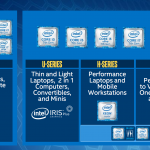 ces-2017-intel-kaby-lake-1