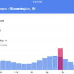 google-maps-ore-program