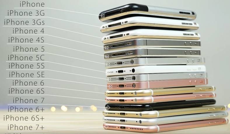 iphone-10-years-evolution
