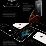 iphone-8-concept-jument-janvier