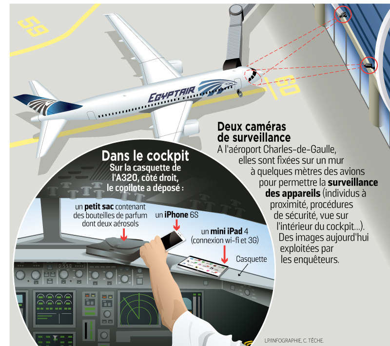 iphone-ipad-accidente-de-avión-1