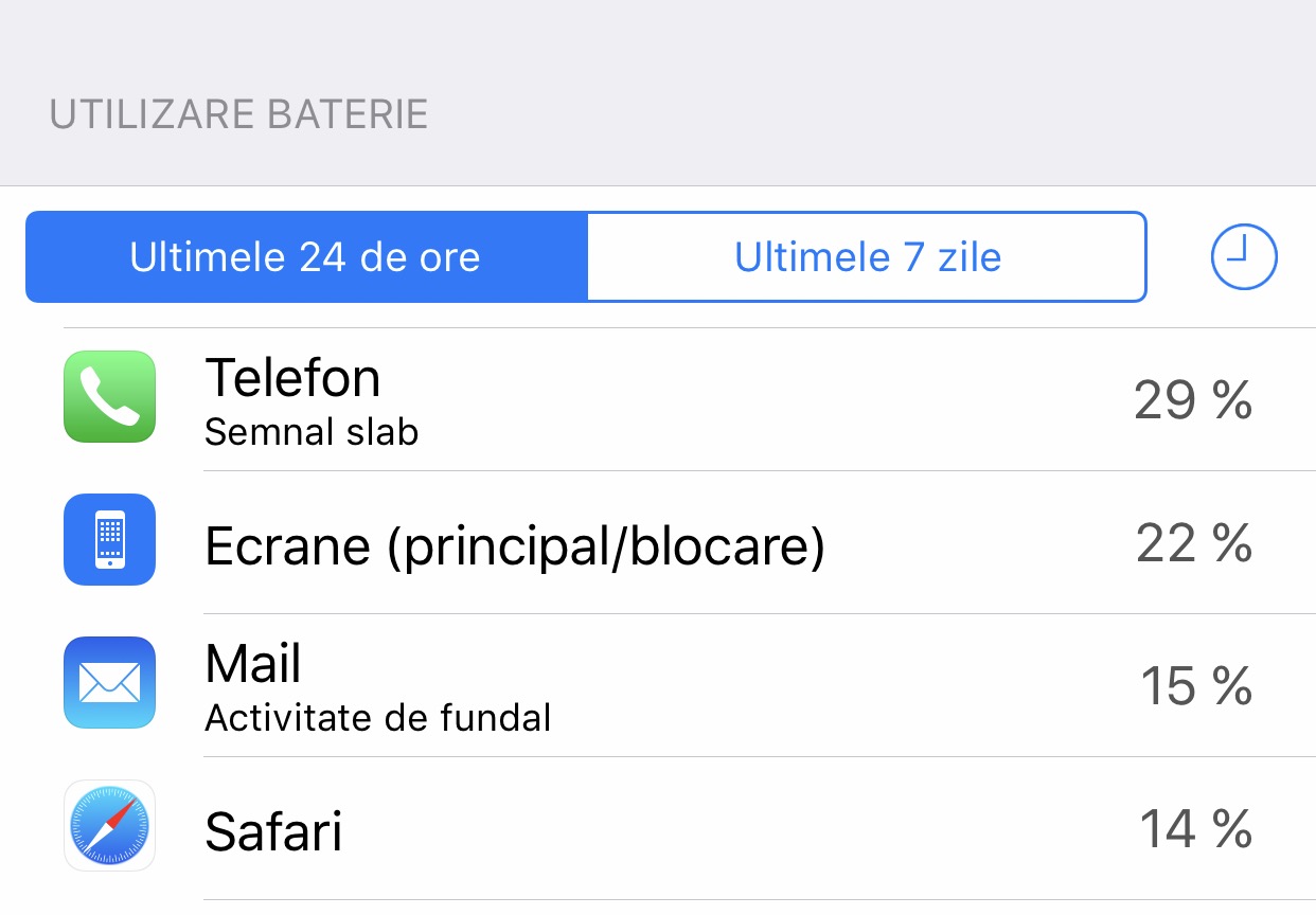 słaby sygnał-iPhone'a-bateria