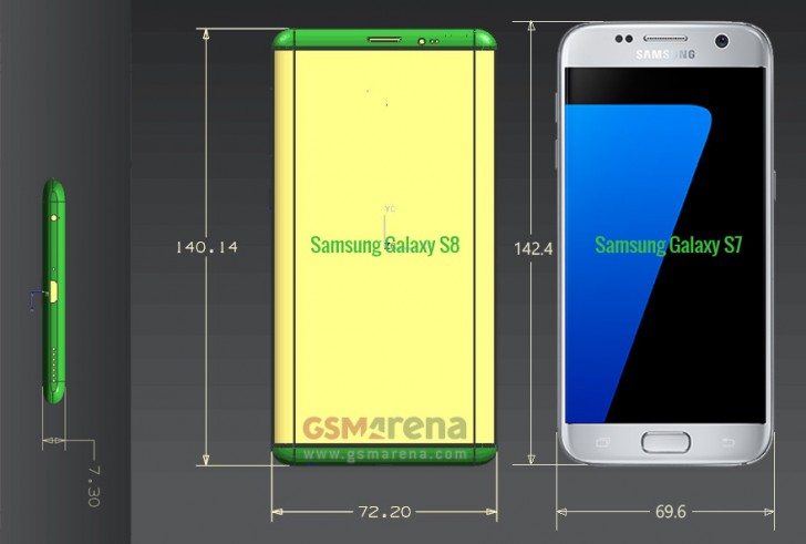 Samsung-Galaxy-S8-Abmessungen