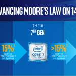 intel-kaby-lake-performante