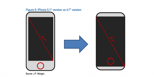 comparación de iphone 8 iphone 7