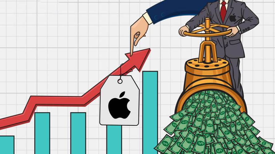 pret actiuni apple record bursa