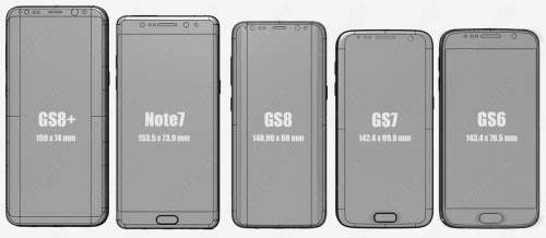Samsung Galaxy S8 confronto Galaxy S7 Nota 7 1