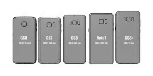 Samsung Galaxy S8 vergeleken Galaxy S7 Note 7