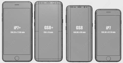 samsung galaxy s8 comparat iphone 7