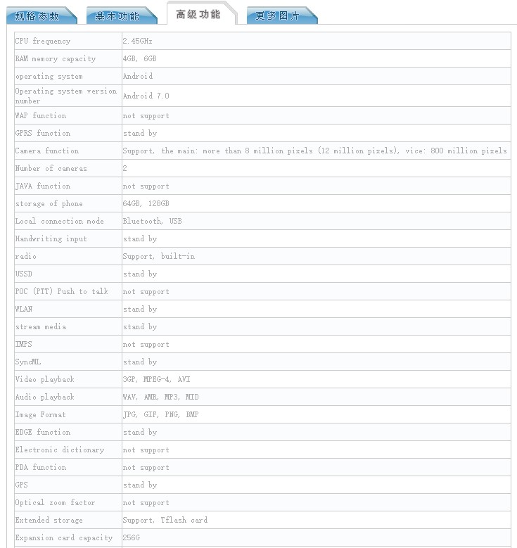 samsung galaxy s8 tenna 3 specifications