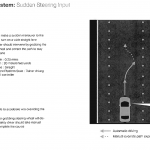 système de guidage autonome Apple 1