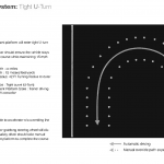 Apple autonomes Leitsystem 2