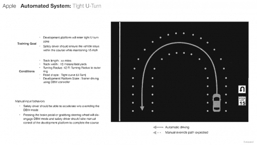 Apple autonoom geleidingssysteem 2