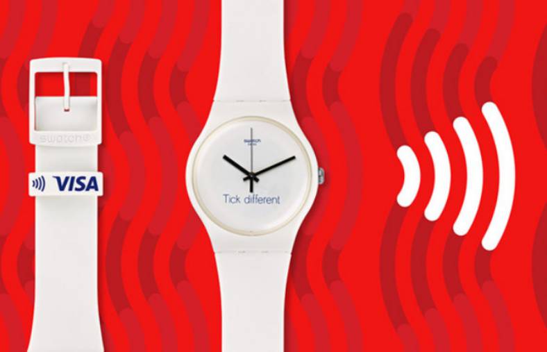 Swatch kreuzen Sie verschiedene Apfelprozesse an