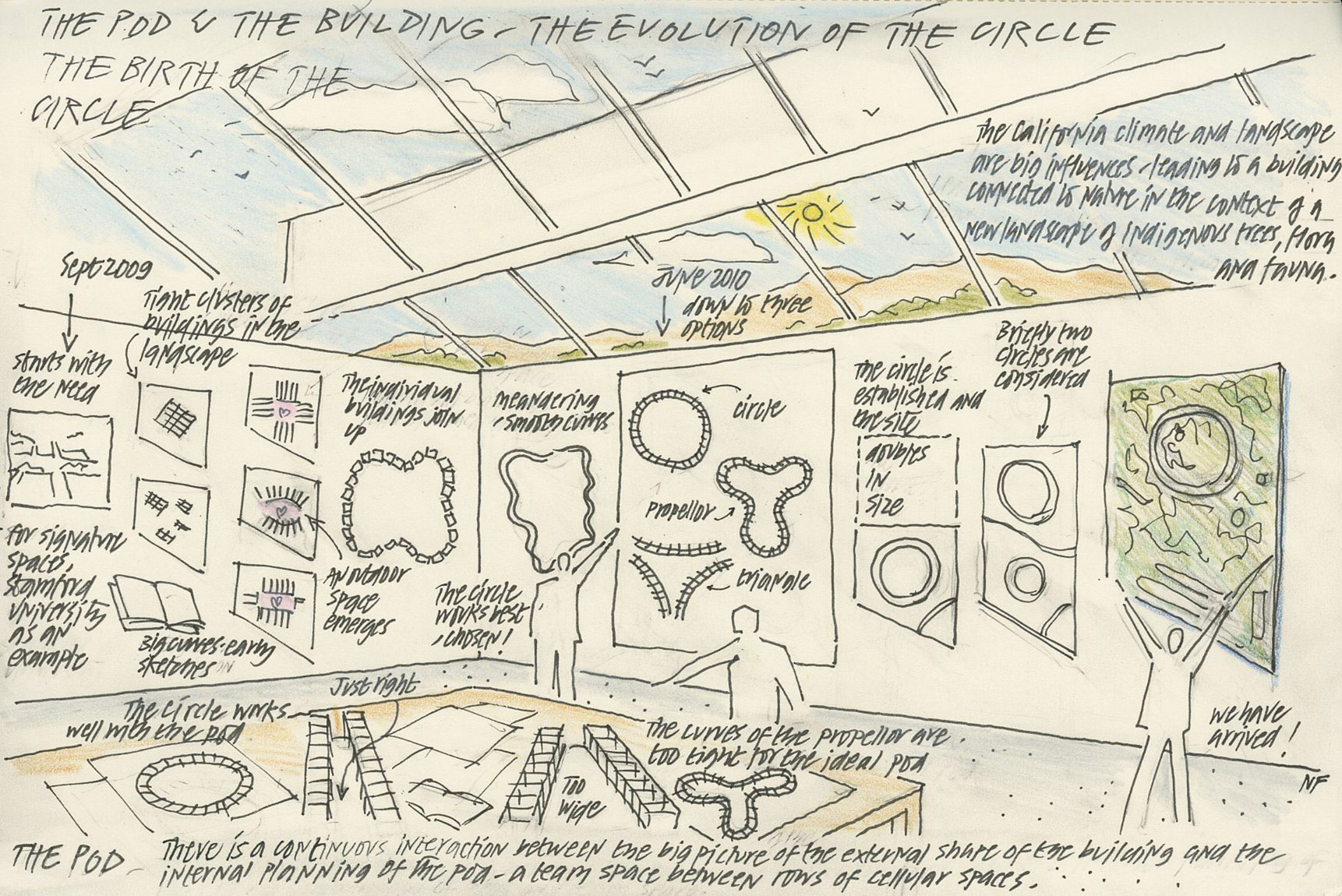 Imágenes exclusivas del Apple Park