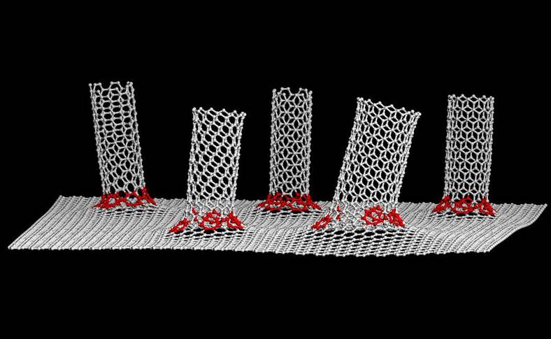 capaciteit lithium-ionbatterijen