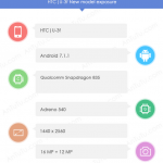 htc u 11 technical specifications