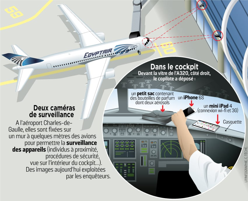 Explosion d'un iPhone 6s, crash d'un avion