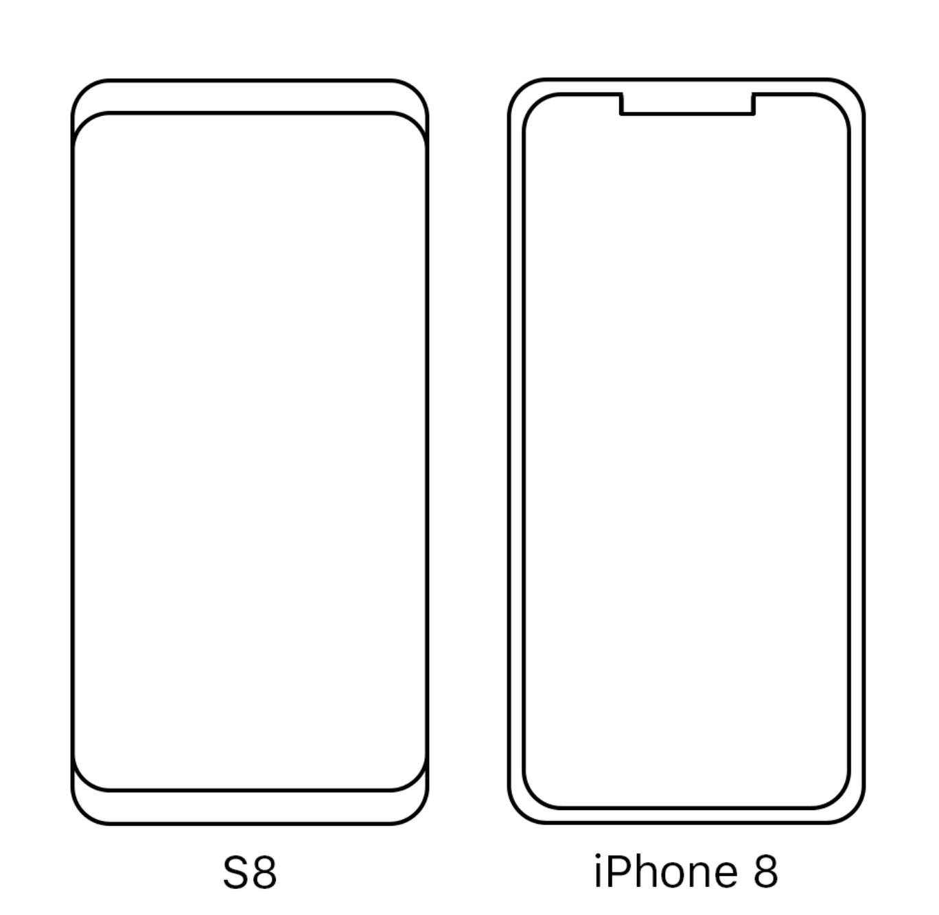 iPhone 8 Samsung Galaxy S8 suunnittelun vertailu