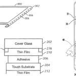 Patent voor uitvinding van iPhone 8 Touch ID-scherm