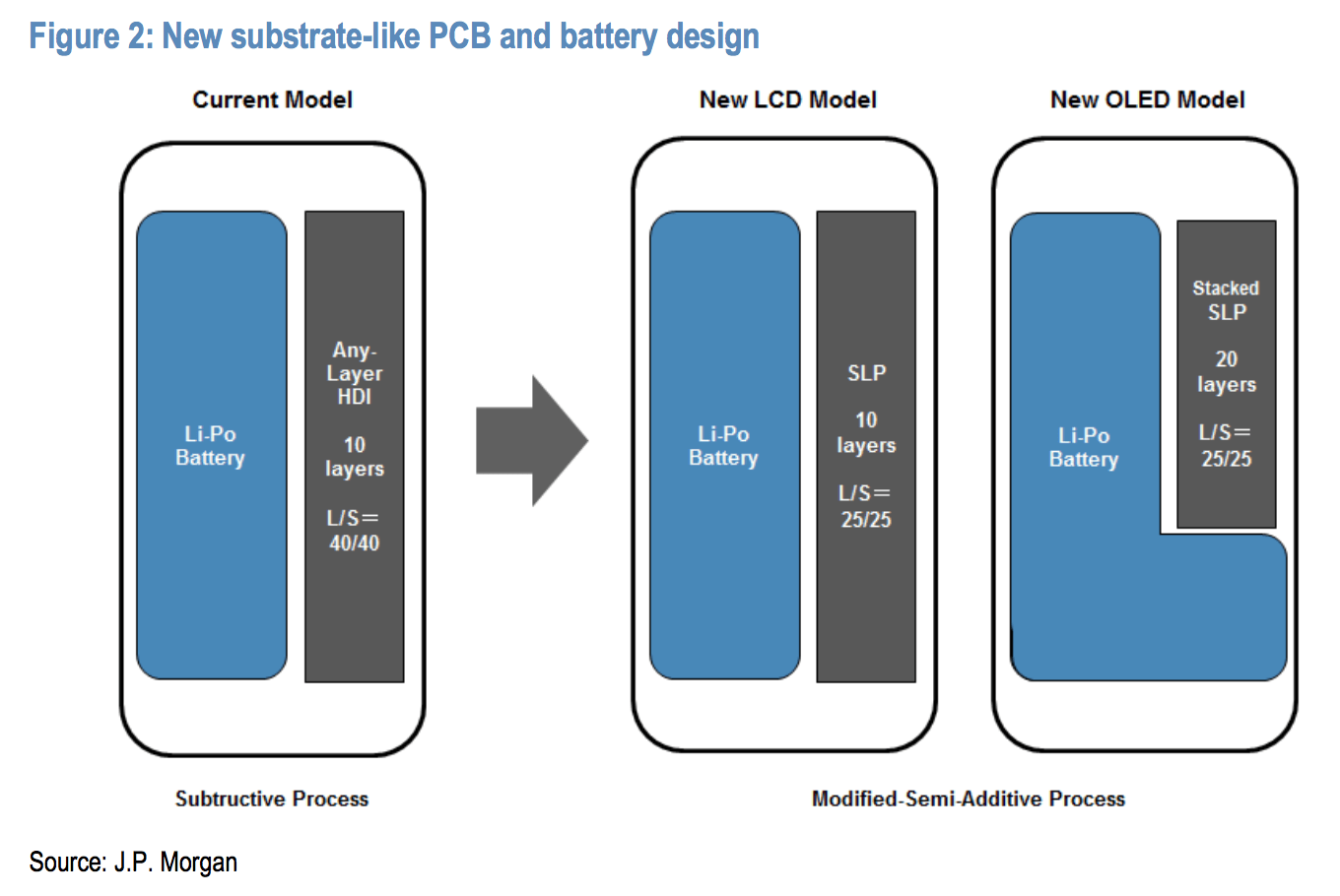 iphone 8 designanalytikere 1