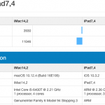 A10X Fusion Intel i5 6400T