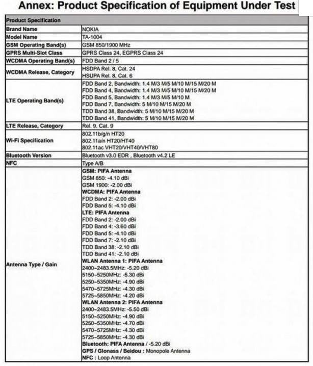 Nokia 9 certificering