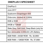 OnePlus 5 pret Europa lista