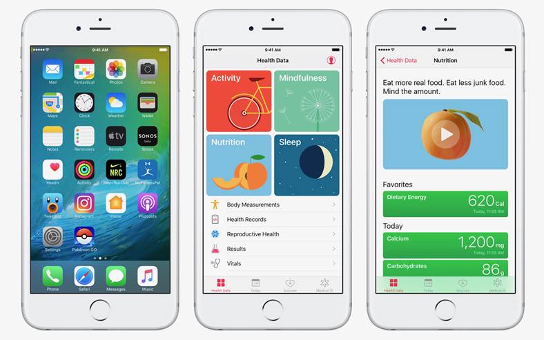 apple iphone hubin lääketieteelliset tiedot