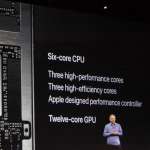 iPad Pro 10.5 inch processor 6 cores 1