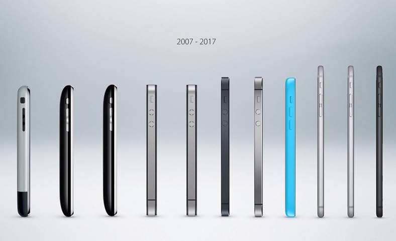 iPhone 10 ani aniversare