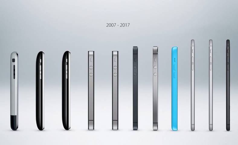 iPhone 10 jaar jubileum