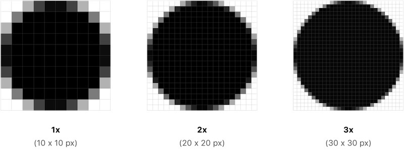 Schermresolutie iPhone 8 5.8 inch 1