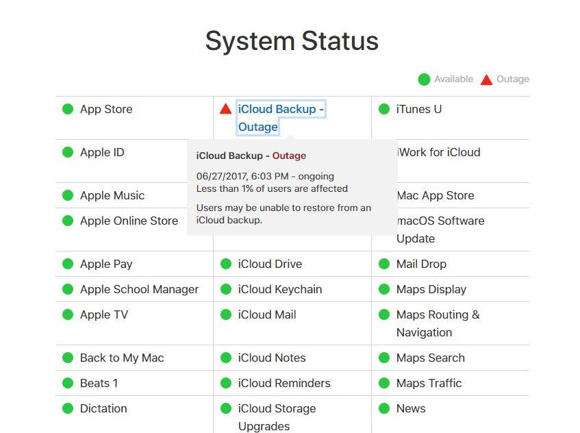 la sauvegarde iCloud ne fonctionne pas 29 juin 2017