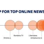 tv internet stiri informatii romania