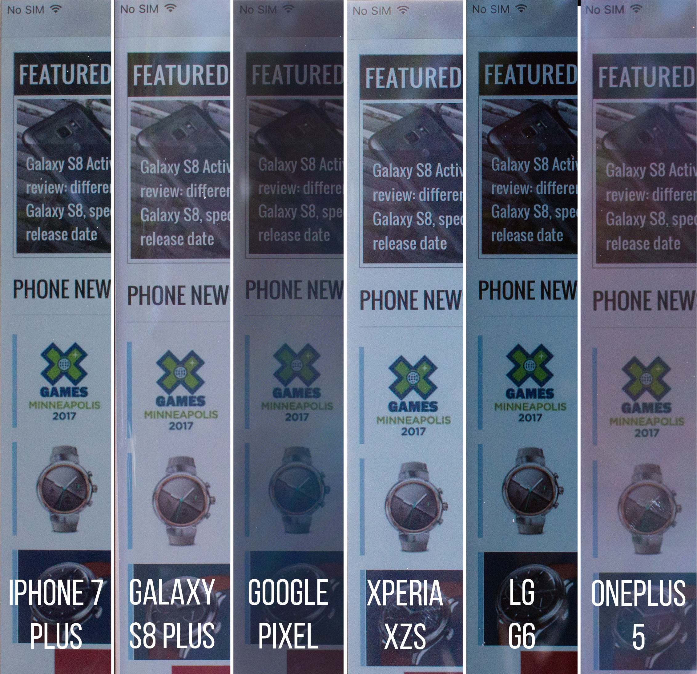 comparación de pantalla iphone 7 galaxy s8 oneplus 5 2