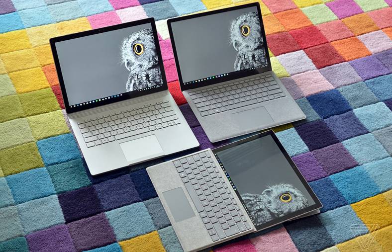 Wskaźnik zwrotów produktów Microsoft Surface