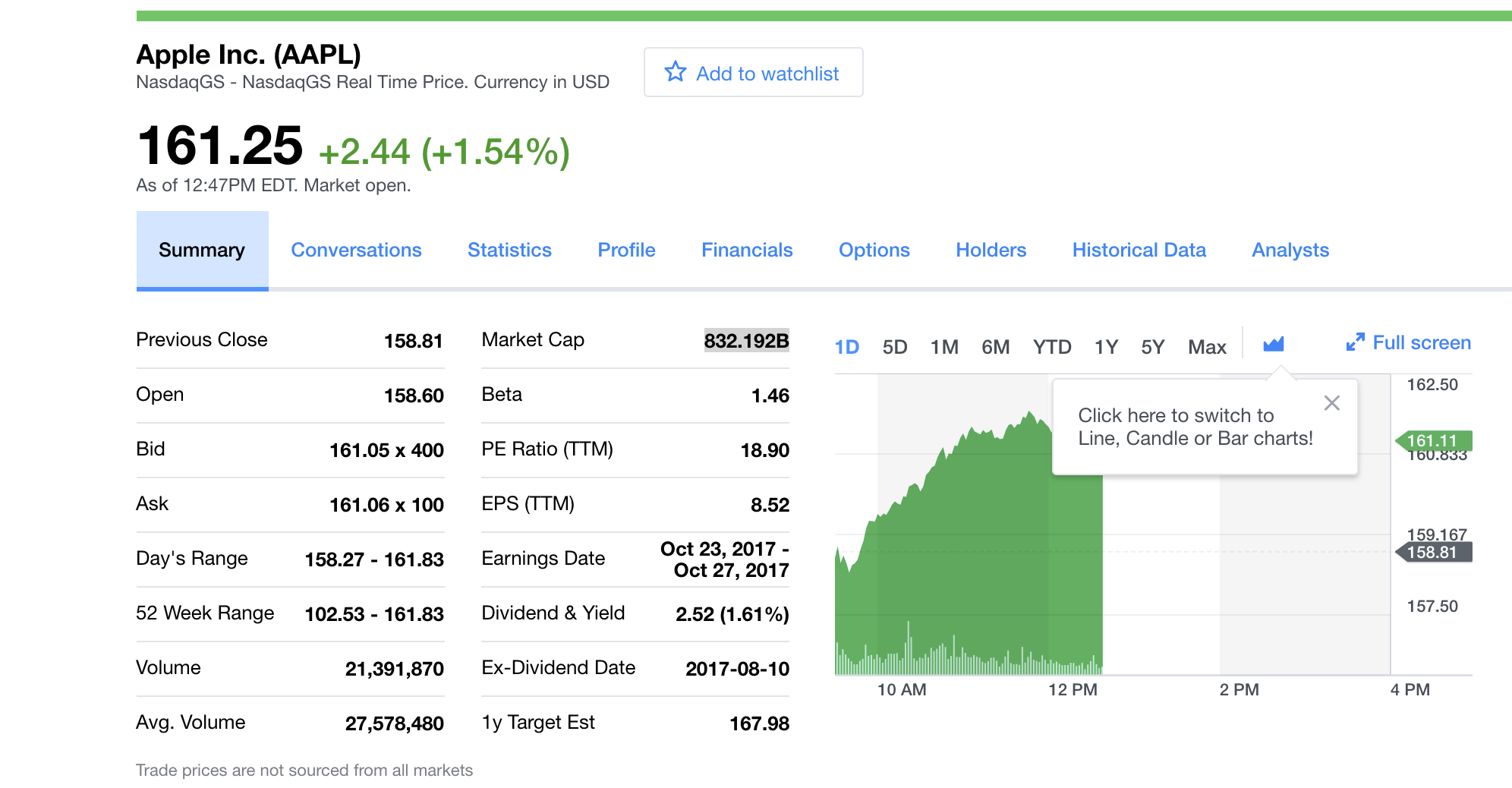 iphone 8 price apple shares