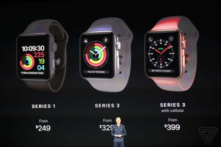 Apple Watch 3 4G lte