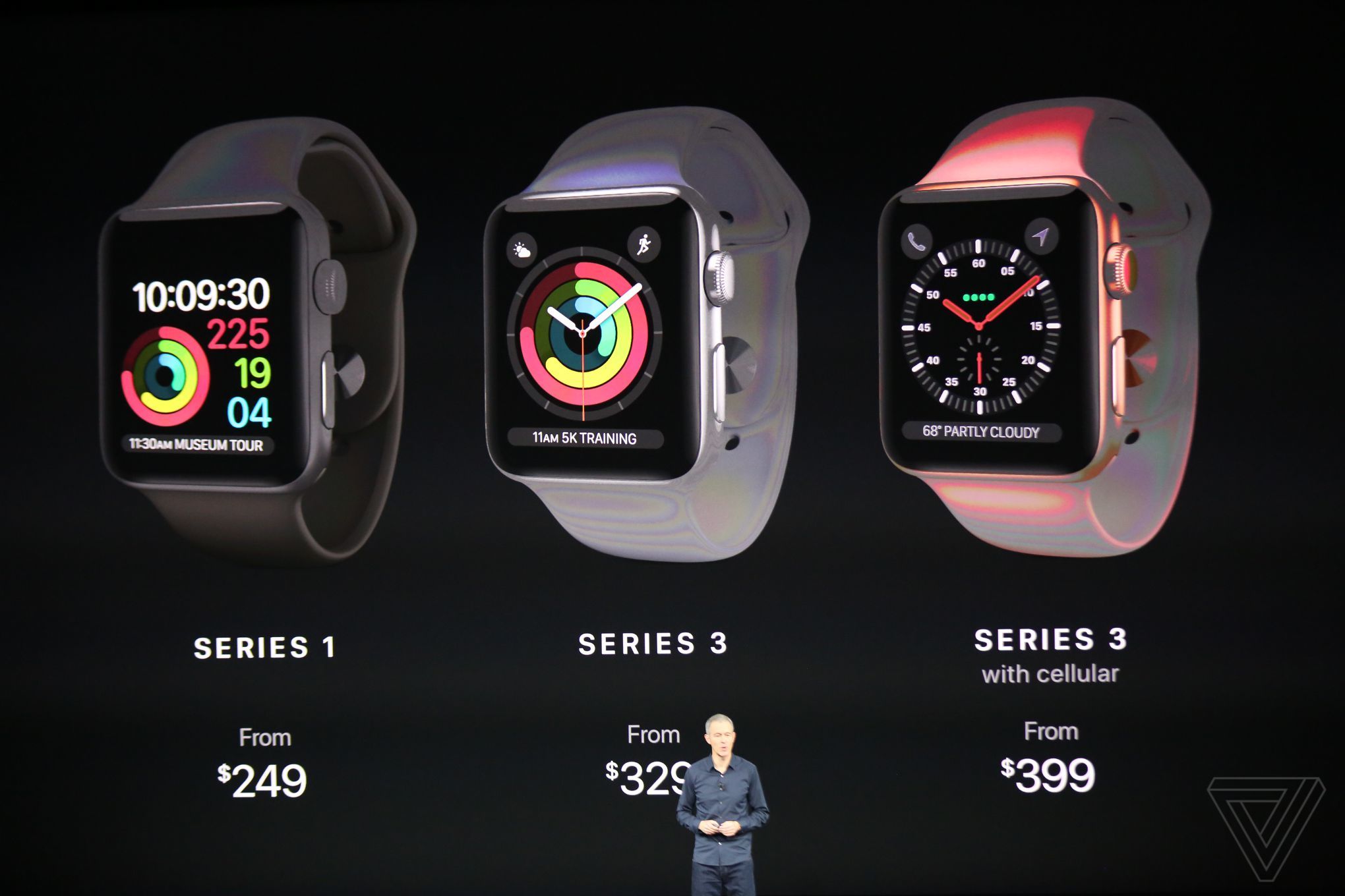 Версии часов apple watch