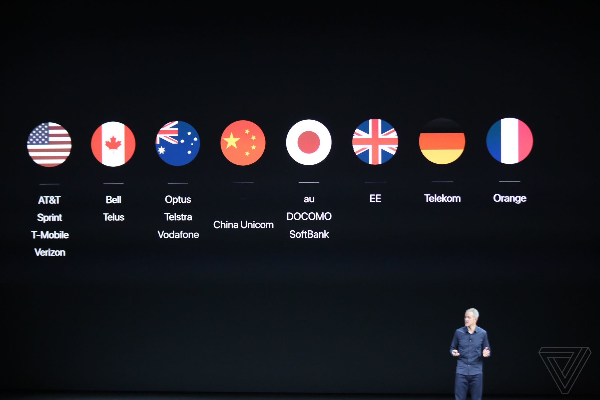 Apple Watch 3 4G-landen