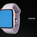 Antena Apple Watch 3
